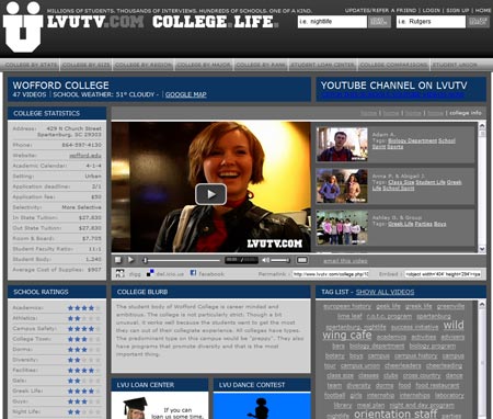live video u screenshot LiveVideoU: Changing the Way a Prospective Student Views your Campus