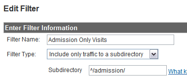 directory filter 7 Google Analytics Filters To Help Understand Your Visitors