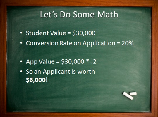 application-value-blackboard application value blackboard Exactly How Much Is An Applicant Worth To Your College or University?