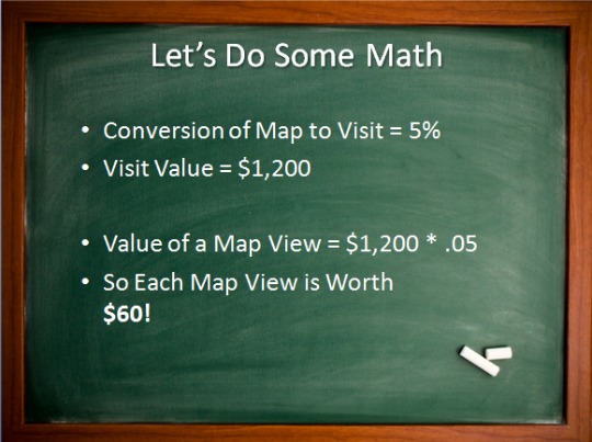 map view value blackboard Understanding Marketing Funnels and Conversion Activities
