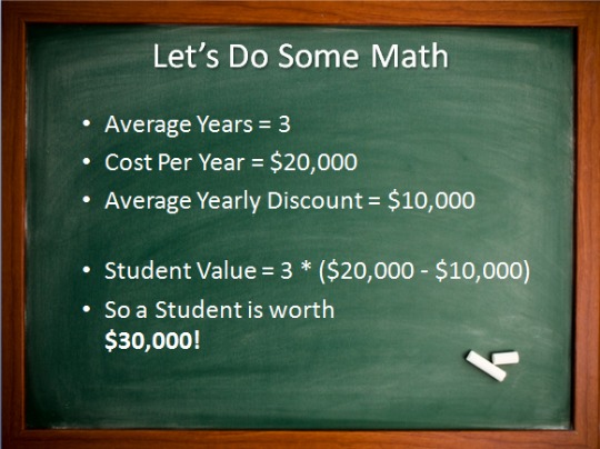 student-value-blackboard student value blackboard Exactly How Much Is An Applicant Worth To Your College or University?
