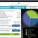 nl-calc nl calc 150x150 The Trouble With Calculators